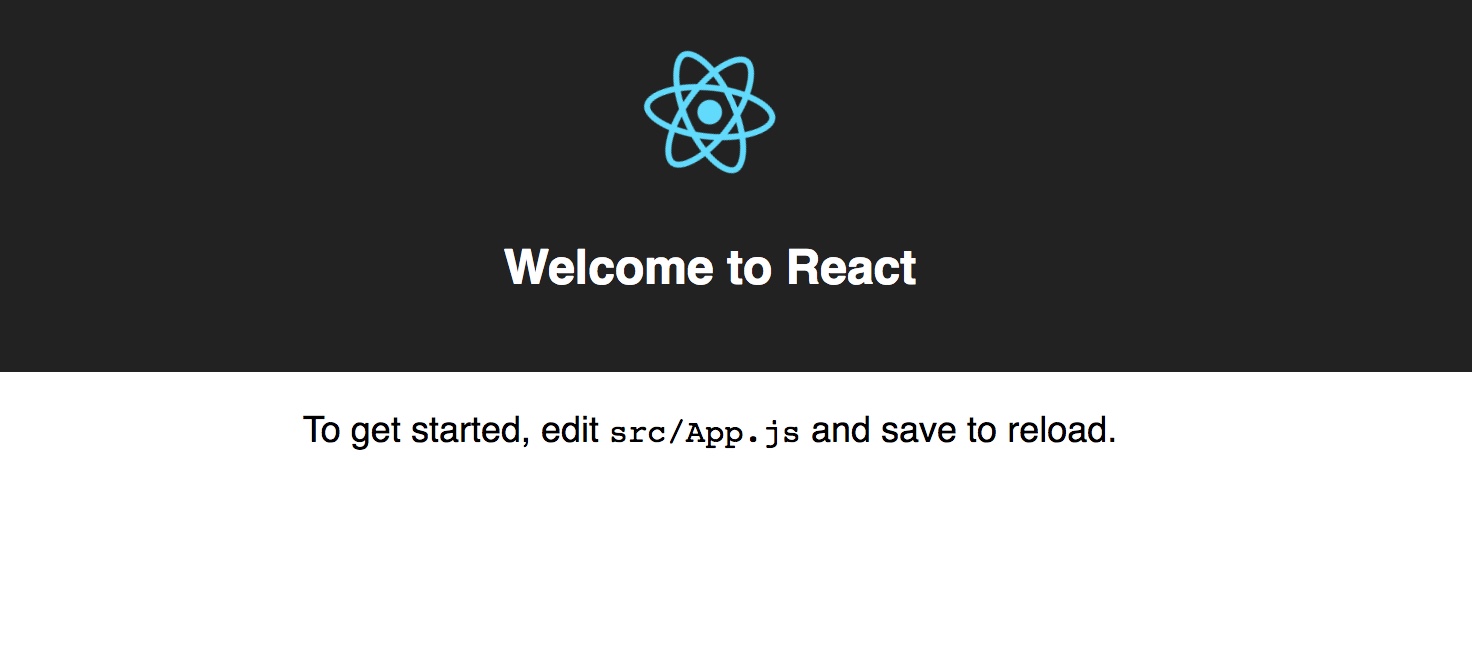 React Application Working